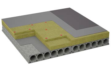 considerations of Cholsey flat roofing insulation